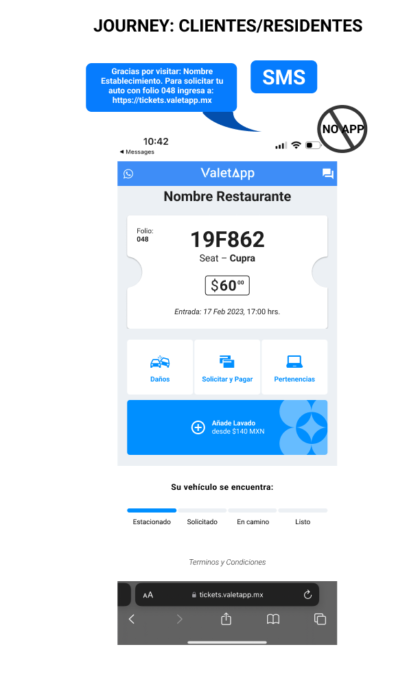 Clientes/Residentes